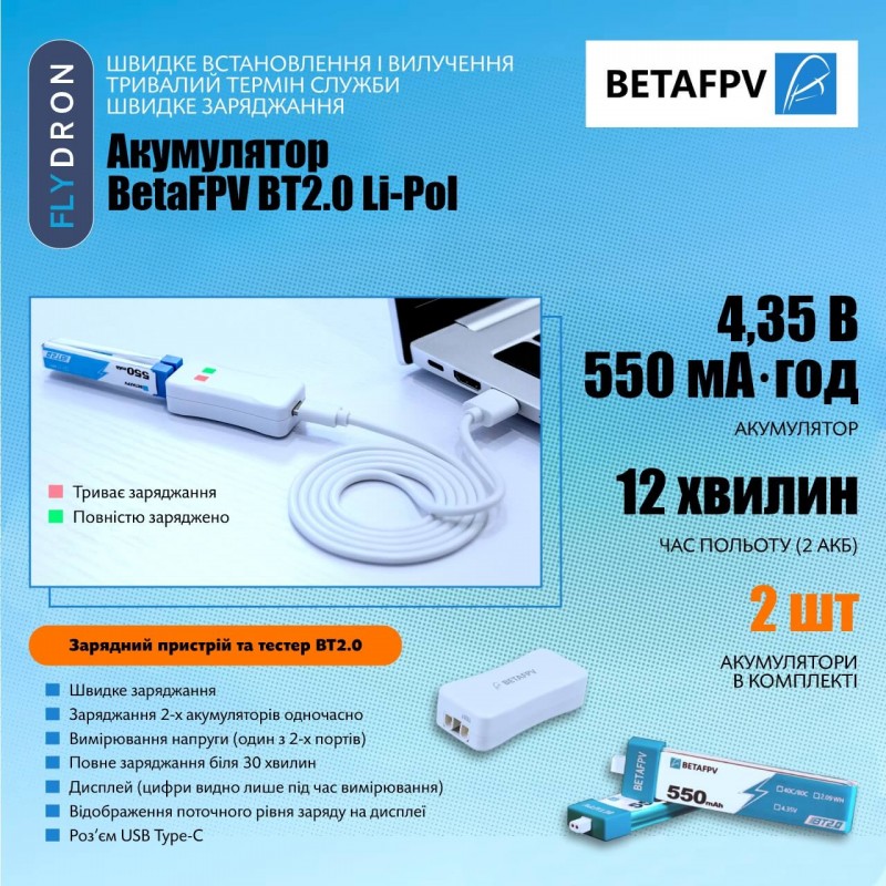 Квадрокоптер BetaFPV Meteor75 Pro ELRS – FPV-дрон з камерою, БК мотори, 2 АКБ в комлекті, 12 (6+6) хвилин, 32 грами