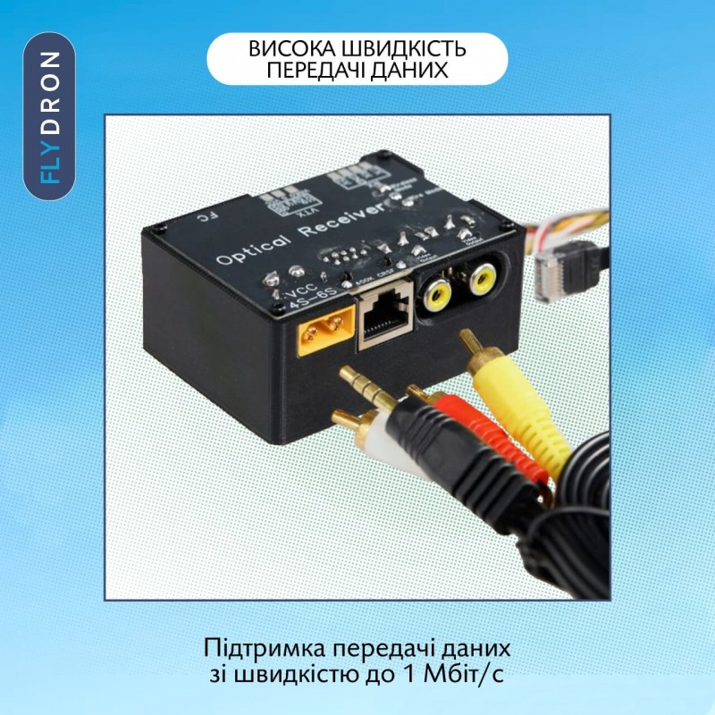 Оптоволоконний наземний модуль керування FPV-дроном, до 25 км, 1 Мбіт/с (Наземна станція керування дроном на оптоволокні)
