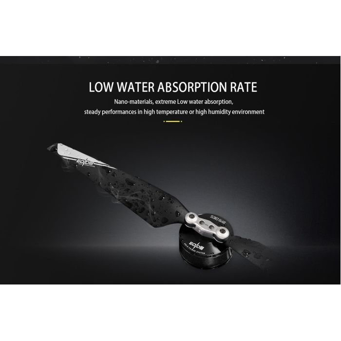 Пропелер для дрона Eolo 17x6,2 1 CW+1 CCW (FP-1762)