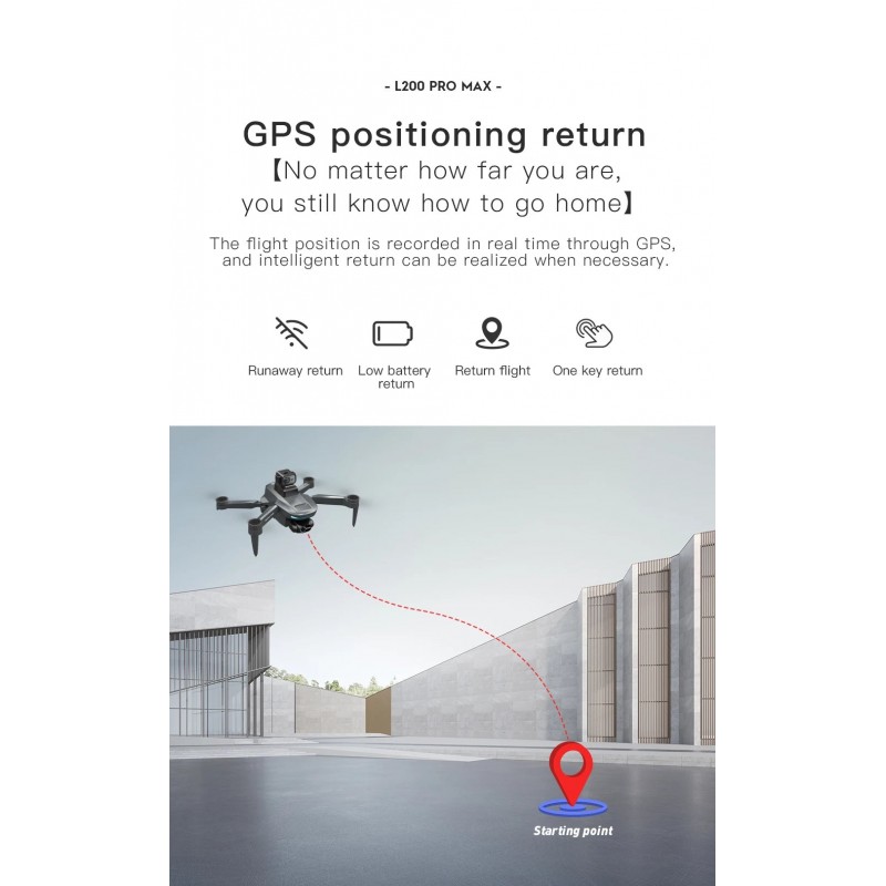 Квадрокоптер LZRC L200 PRO MAX - дрон 4K HD-камера,з 2-осьовим підвісом , з оглядом на 360°, GPS- з уникненням перешкод, Дальність 3000 м, Час польоту: 22 хв, Безколекторний двигун.