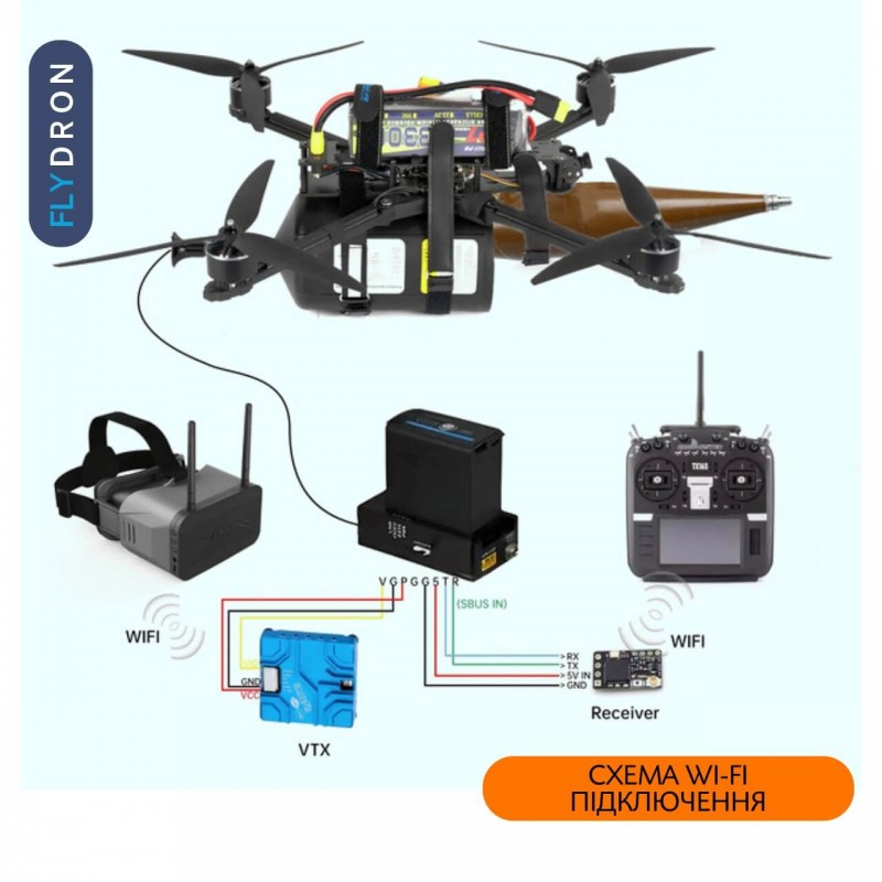 Котушка з оптоволокном для станції керування FPV-дроном, 15 км, 100 x 305 мм, 2,1 кг (Повітряний модуль з оптоволокном для керування FPV-дроном)