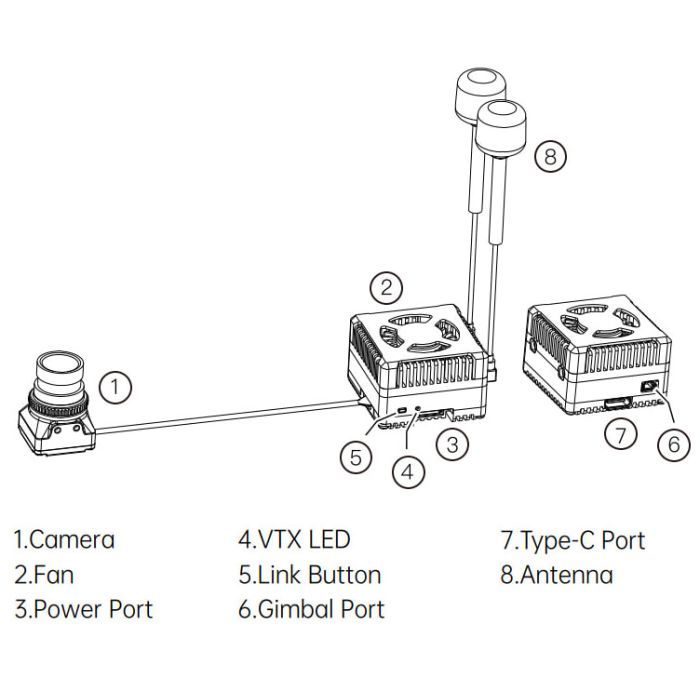 Відеосистема FPV Walksnail Ascent GT Pro VTX 4W (WN12-4W14G)