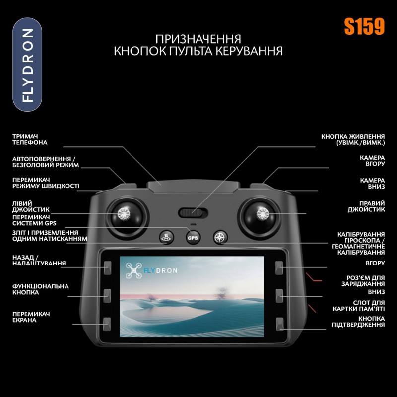 Квадрокоптер S159 – дрон з HD-камерою, БК мотори, FPV, 5G Wi-Fi, GPS, ESC, EIS, Екран на пульті 5,9 дюйми, Уникнення перешкод, до 20 хвилин, до 500 м, Кейс