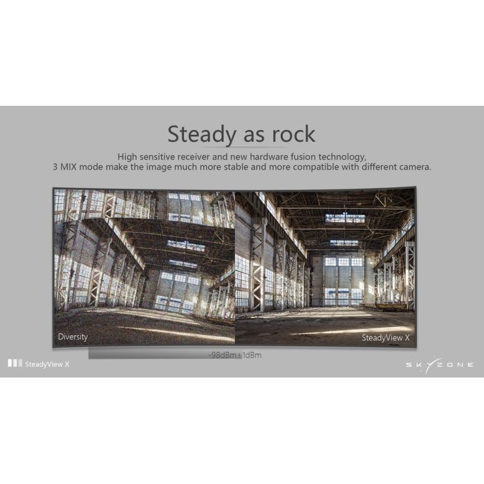 Відеоприймач (VRX) Skyzone SteadyView X 5-5.8GHz 56CH L, X Band (STVX5G)