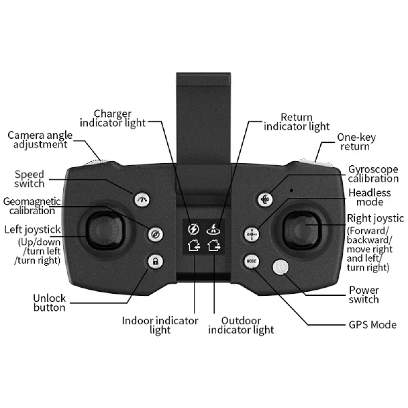 Квадрокоптер JJRC X26 − дрон з 4K і HD камерами, GPS, БК мотори, уникнення перешкод, до 500м, 18 хвилин в кейсі + VR окуляри