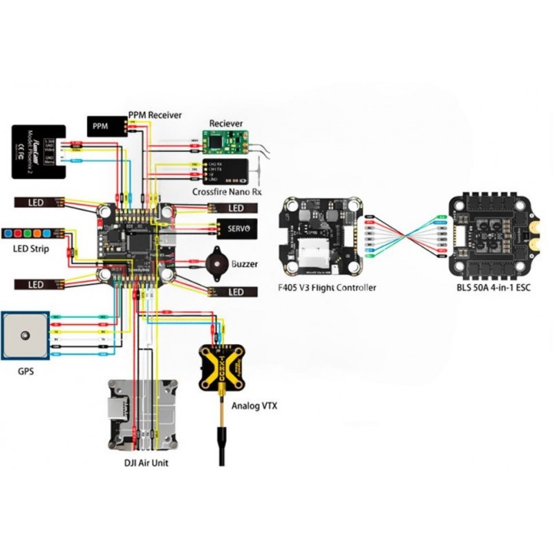 Політний стек SpeedyBee F4V3-50-Stack FC: SB-F405-V3 ESC: SB-BLS-50A