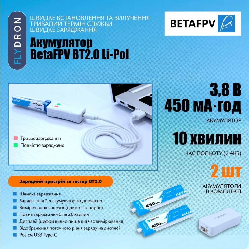 Квадрокоптер BetaFPV Cetus X FPV Betaflight FC – FPV-дрон з камерою, БК мотори, 2 АКБ в комлекті, 10 (5+5) хвилин, 80 метрів, 55 грамів