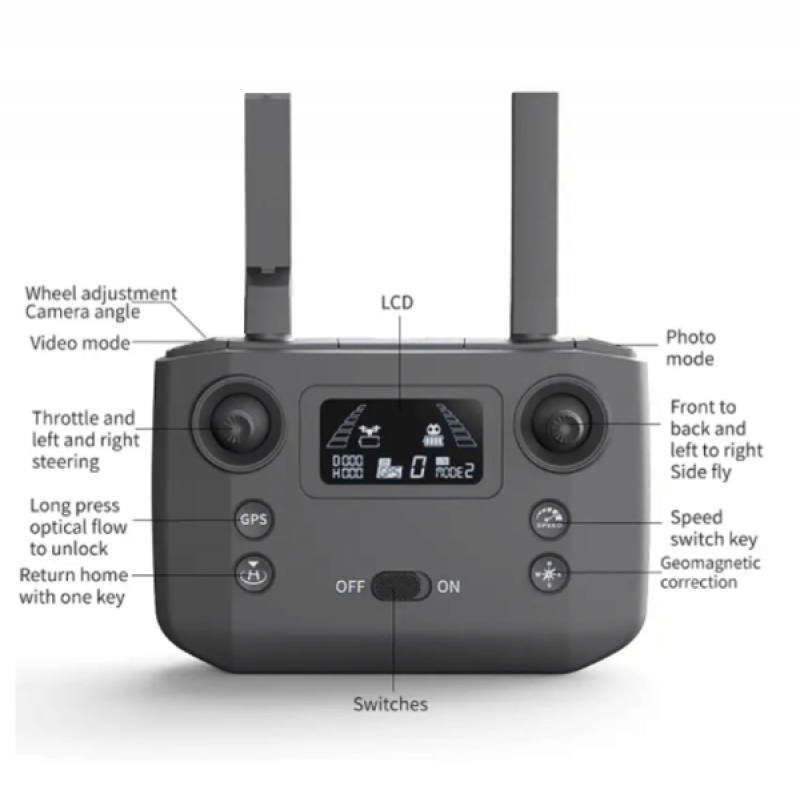 Професійний квадрокоптер KF101 Max S - дрони з камерою для обльоту території до 5 км, 3-осьовий підвіс, БК мотори до 25 хв. польоту