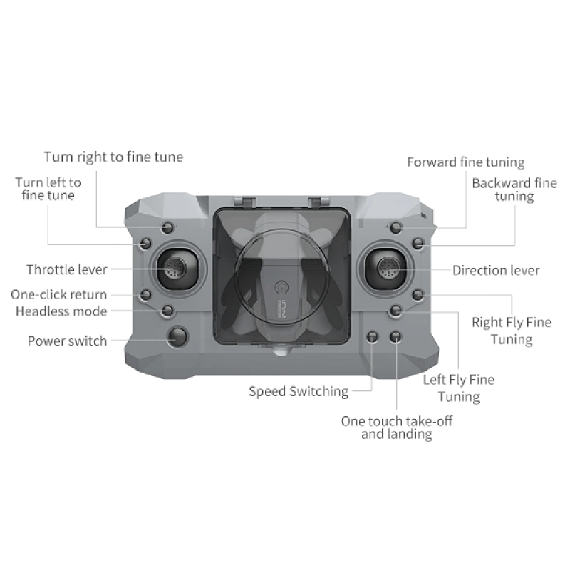 Квадрокоптер XKJ KY905 – міні-дрон з 4K камерою, FPV, барометр, до 10 хвилин в кейсі