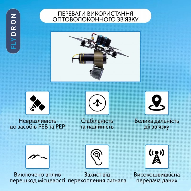 Котушка з оптоволокном для станції керування FPV-дроном, 15 км, 100 x 305 мм, 2,1 кг (Повітряний модуль з оптоволокном для керування FPV-дроном)