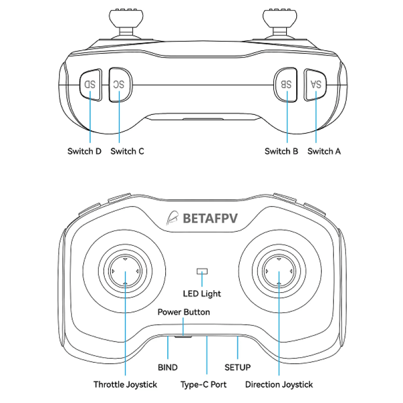 Пульт управління для квадрокоптера BETAFPV LiteRadio 1