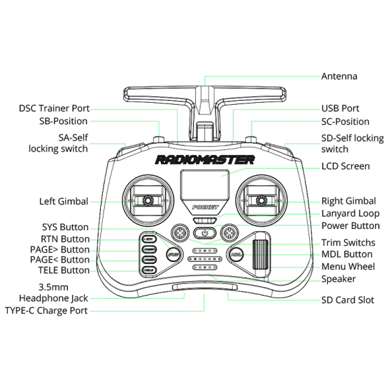 Пульт управління для квадрокоптера RadioMaster Pocket ELRS Charcoal