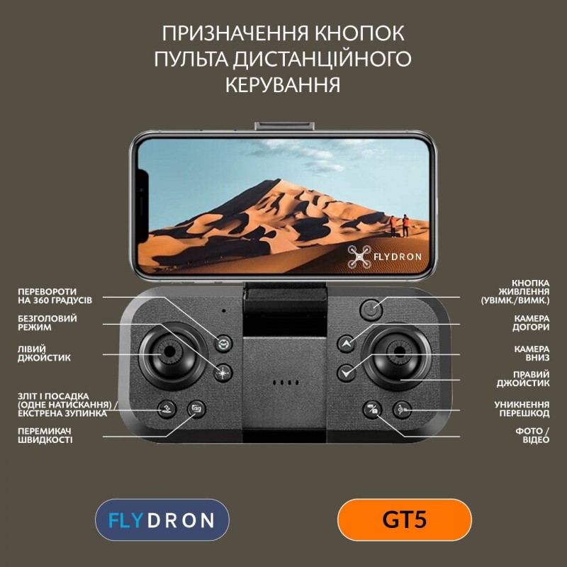 Квадрокоптер GT5 – дрон з 4K і HD камерами, FPV, БК двигуни, АКБ у комплекті, Уникнення перешкод, 3D-перевороти на 360 градусів, до 14 хвилин, до 100 м