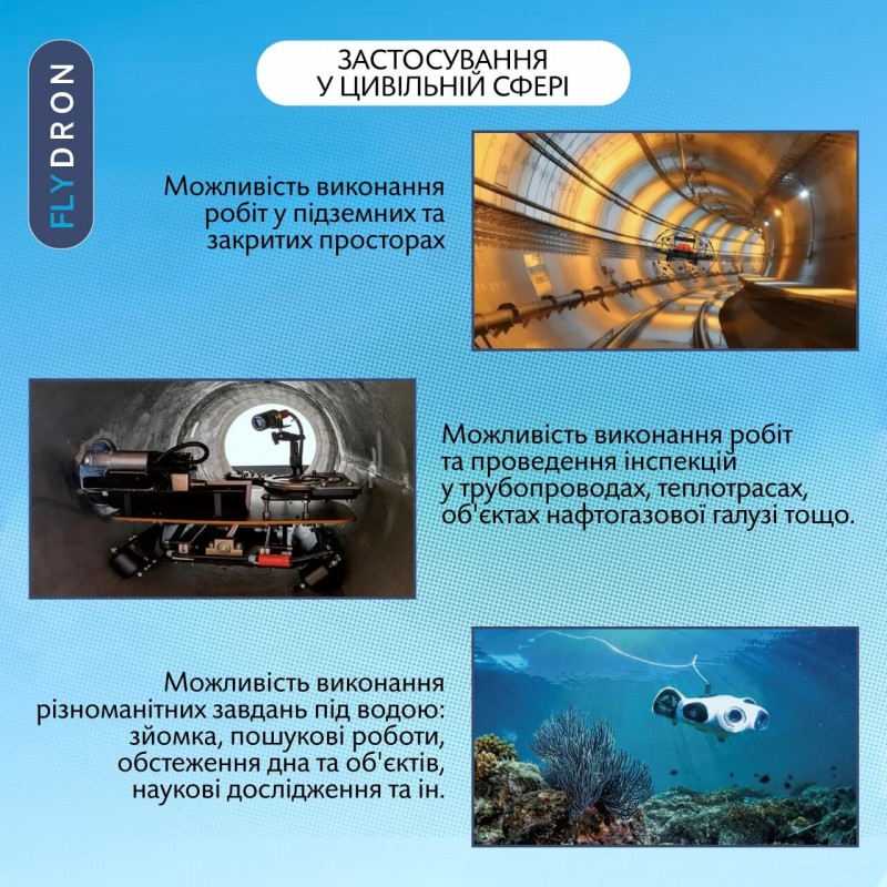 Котушка з оптоволокном для станції керування FPV-дроном, 15 км, 100 x 305 мм, 2,1 кг (Повітряний модуль з оптоволокном для керування FPV-дроном)