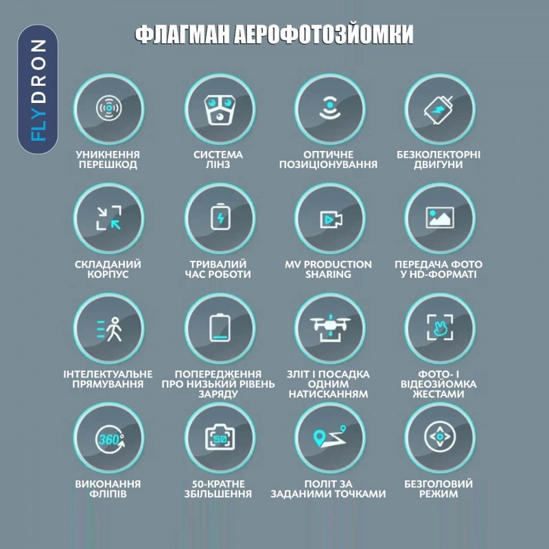 Квадрокоптер AE7 – FPV-дрон з 4K камерою, БК мотори, АКБ в комплекті, Уникнення перешкод, Безголовий режим, 20 хвилин, 200 метрів, 156 грамів, Кейс