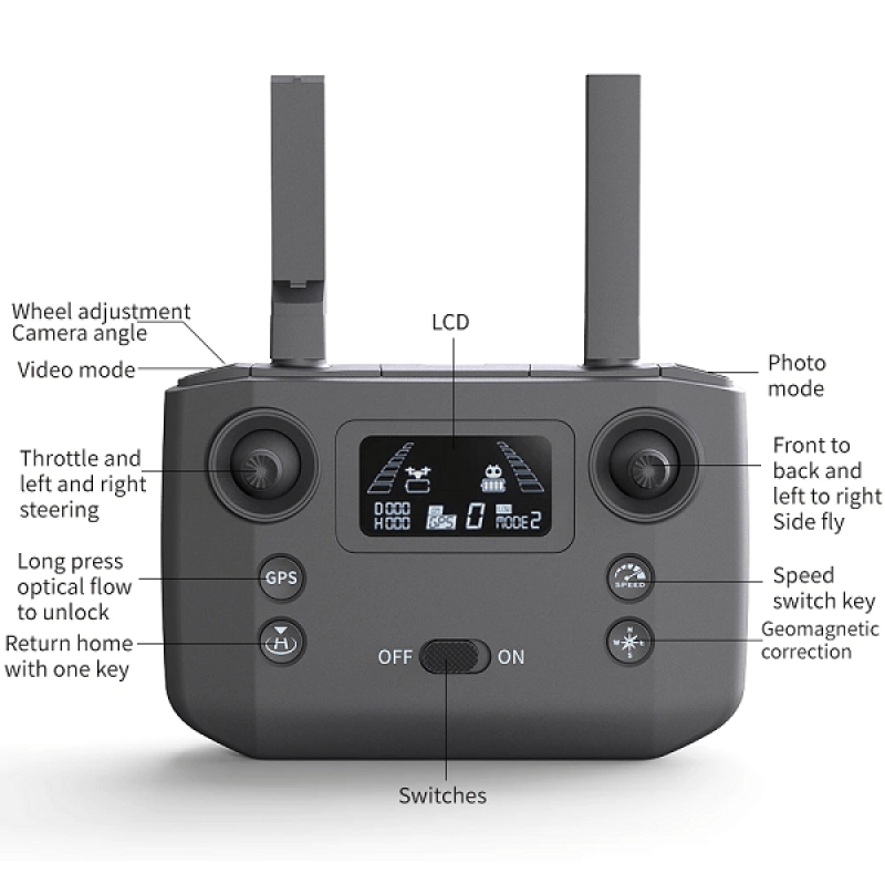 Квадрокоптер Kfplan KF101 Max - дрон з 4K і HD камерами, EIS, FPV, GPS, БК мотори, до 3000м, 25 хвилин в сумці